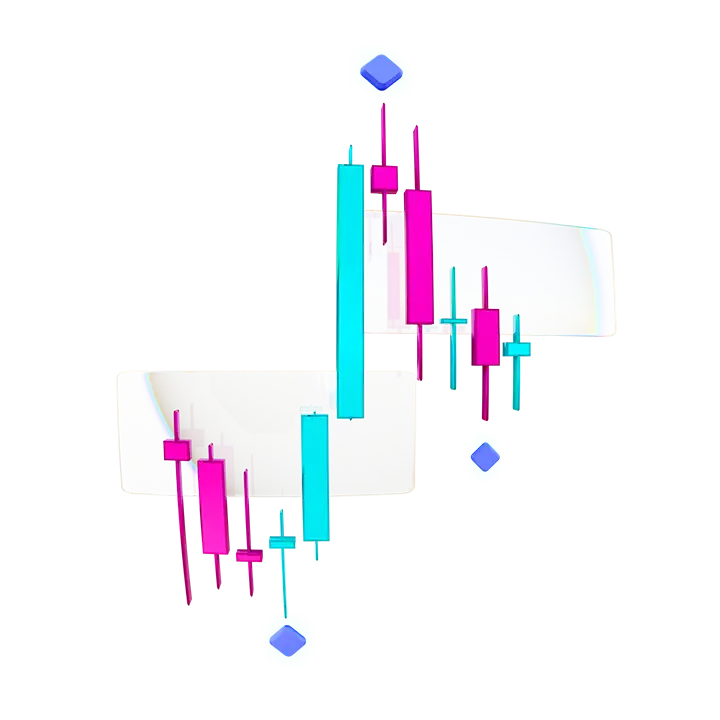 TradingView Connectable Indicator Azullian - RSI plotting