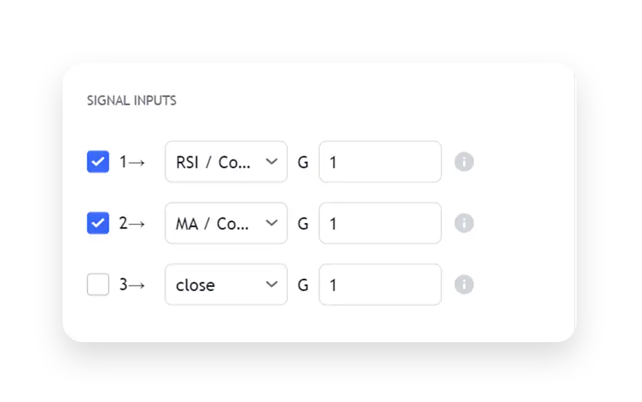 TradingView Connectable Indicator Azullian - Signal filter inputs