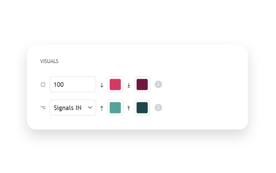 TradingView Connectable Indicator Azullian - Signal filter visual settings