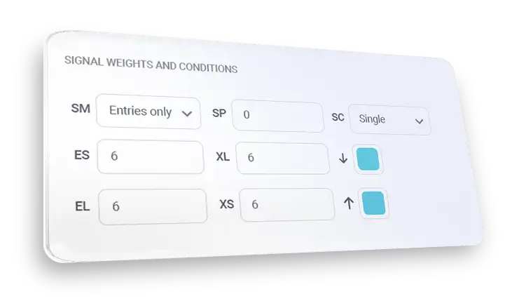 Weight scoring settings