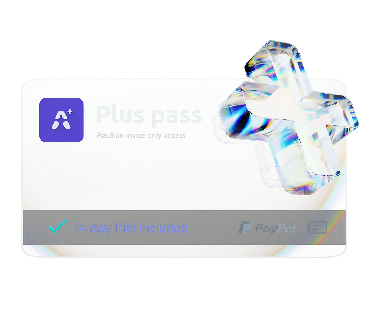 Azullian Plus Pass for TradingView